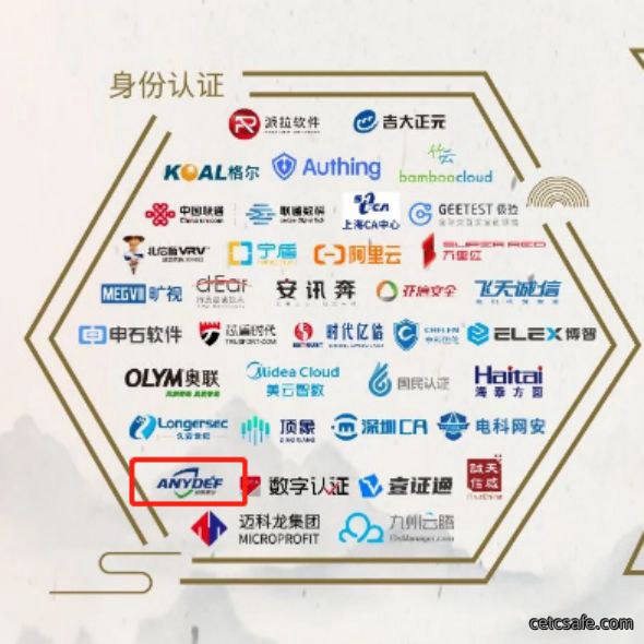 “4+7”入选丨 安御道合上榜安全牛全景图4大领域7大版块