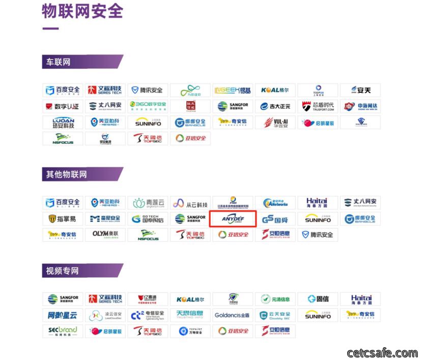 重磅丨 安御道合上榜《CCSIP 2022中国网络安全行业全景册》