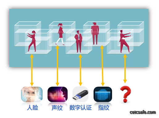 图片名称