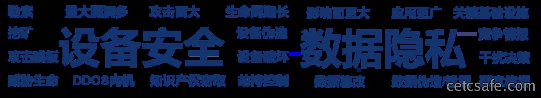 安全有道之Cetcsafe物联网安全
