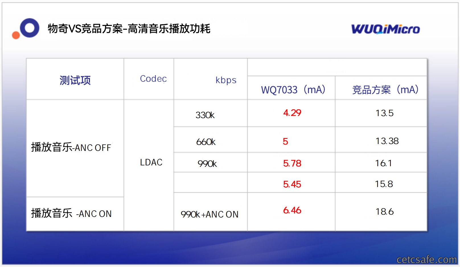 更改后的-微信_最终.jpg