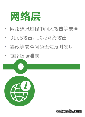 图片名称